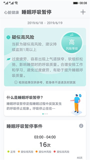 心脏健康研究图3