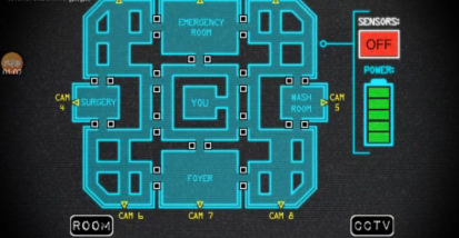 神经病院的五个夜晚3