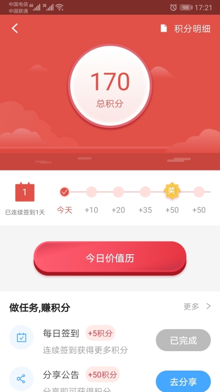 易董图1