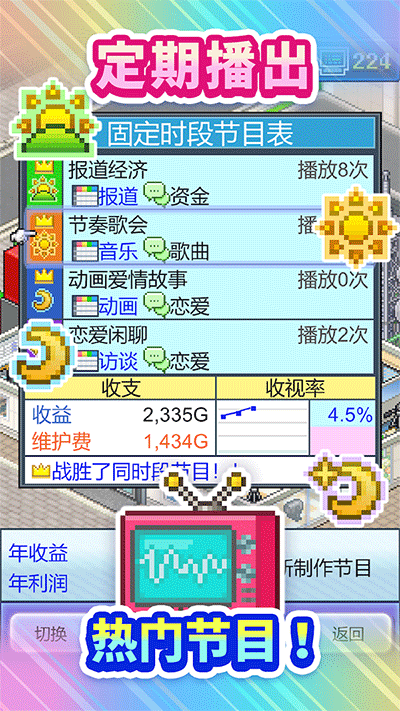 开拍！电视制作物语图4