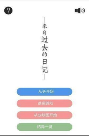 来自过去的日记