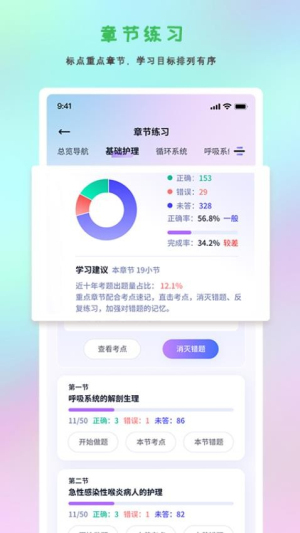 护士执业悠悠题库图1