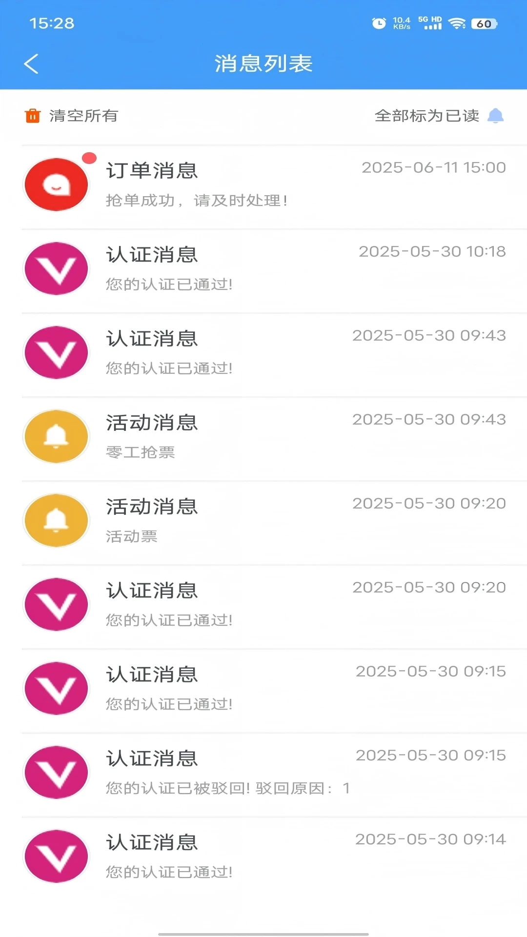 毕节零工市场图2