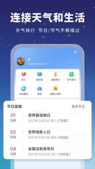 星云天气图1