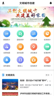 文明城市创建图4