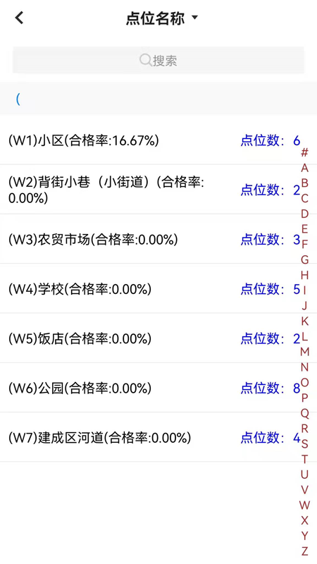 文明城市创建图3