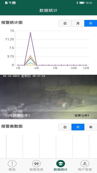 视频即时分析系统安卓版图2
