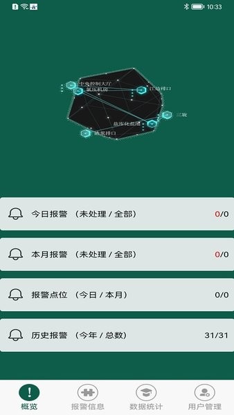 视频即时分析系统安卓版图4