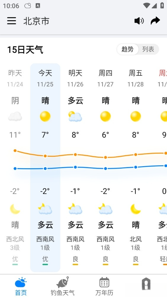 准雨天气大字版图4