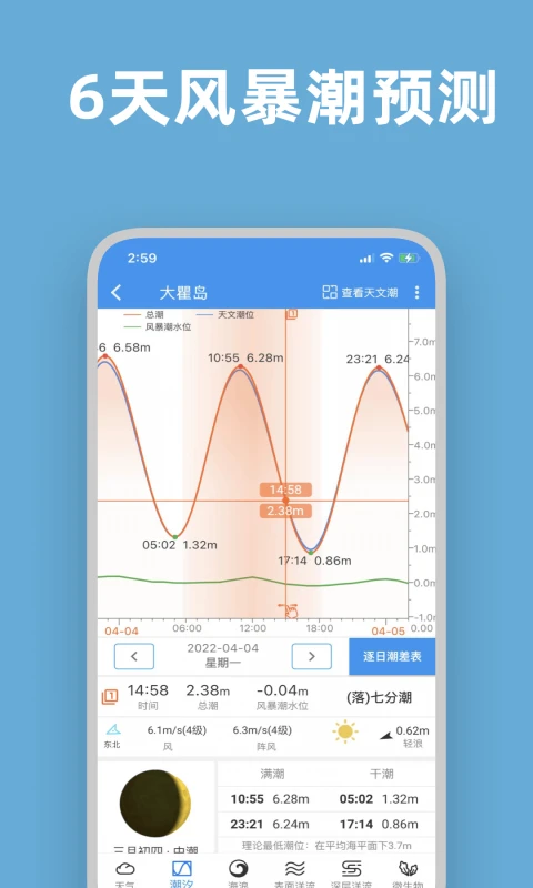 流浪潮汐图2