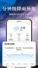 准雨天气大字版图3