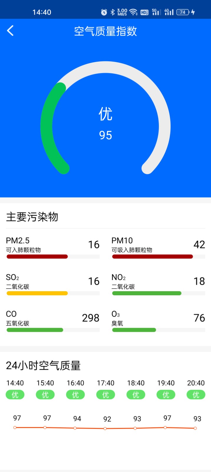 微微天气图2