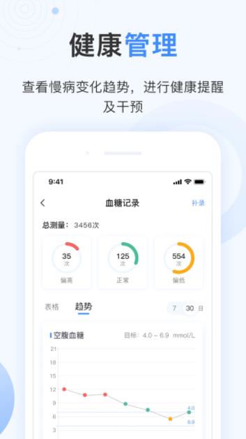 关小爱医生版图4