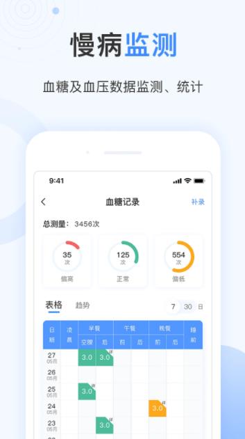 关小爱医生版图2