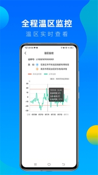 冷运宝司机版图1
