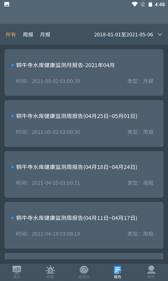 水库监测预警系统图4