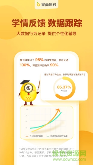 卓越果肉网校图4