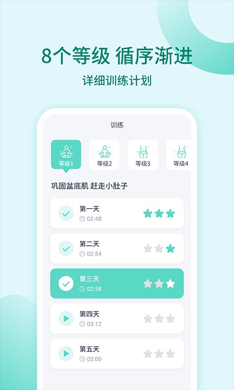 凯格尔训练图2