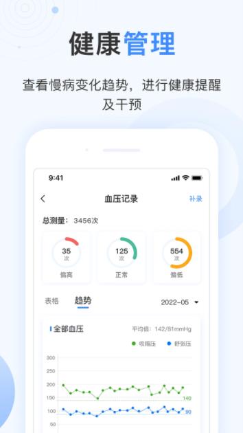 关小爱医生版图3