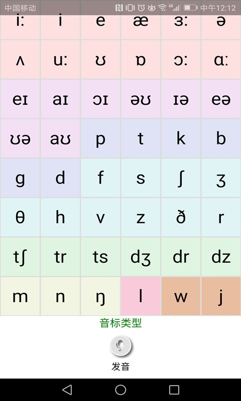 英语国际音标学习图1