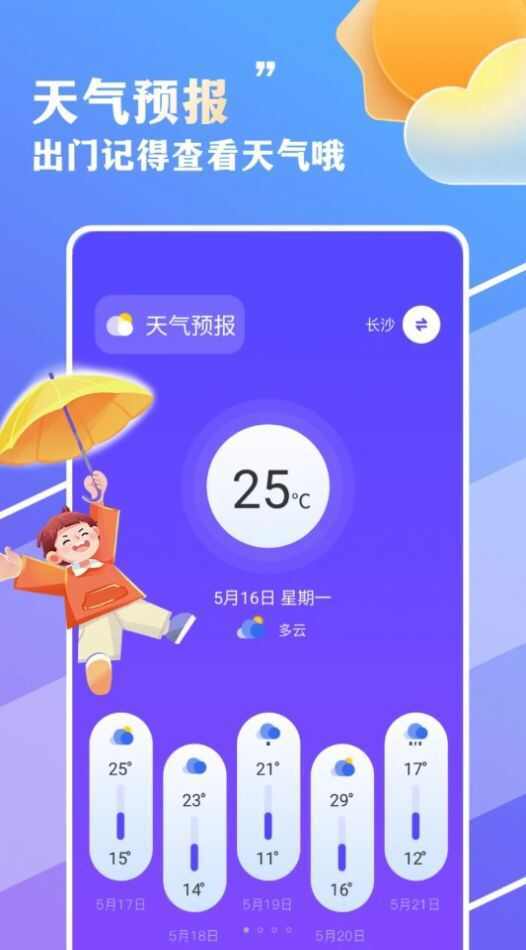 围观今日天气图1