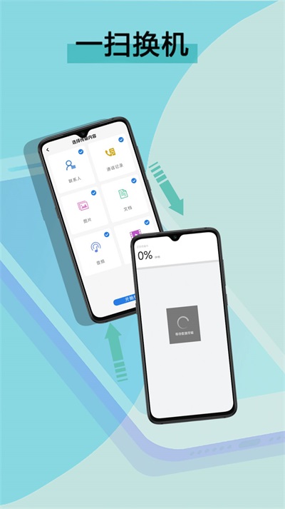 数据迁移换机王图1