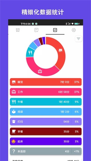 爱时间规划局图3