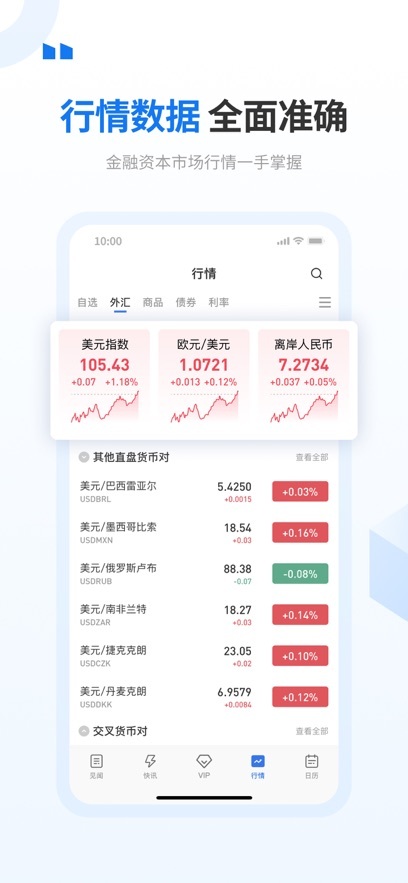 华尔街见闻官方版图4