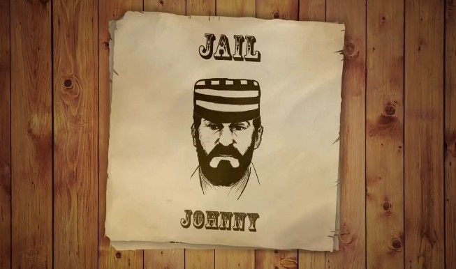 西部土地：生存图2