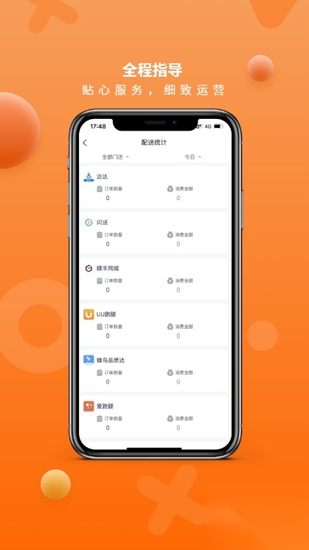 猎豹ai聚合配送图3