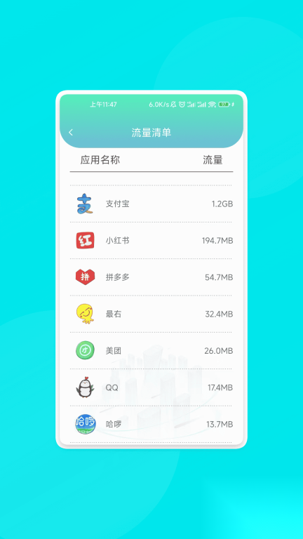 慧控流量方舟图4
