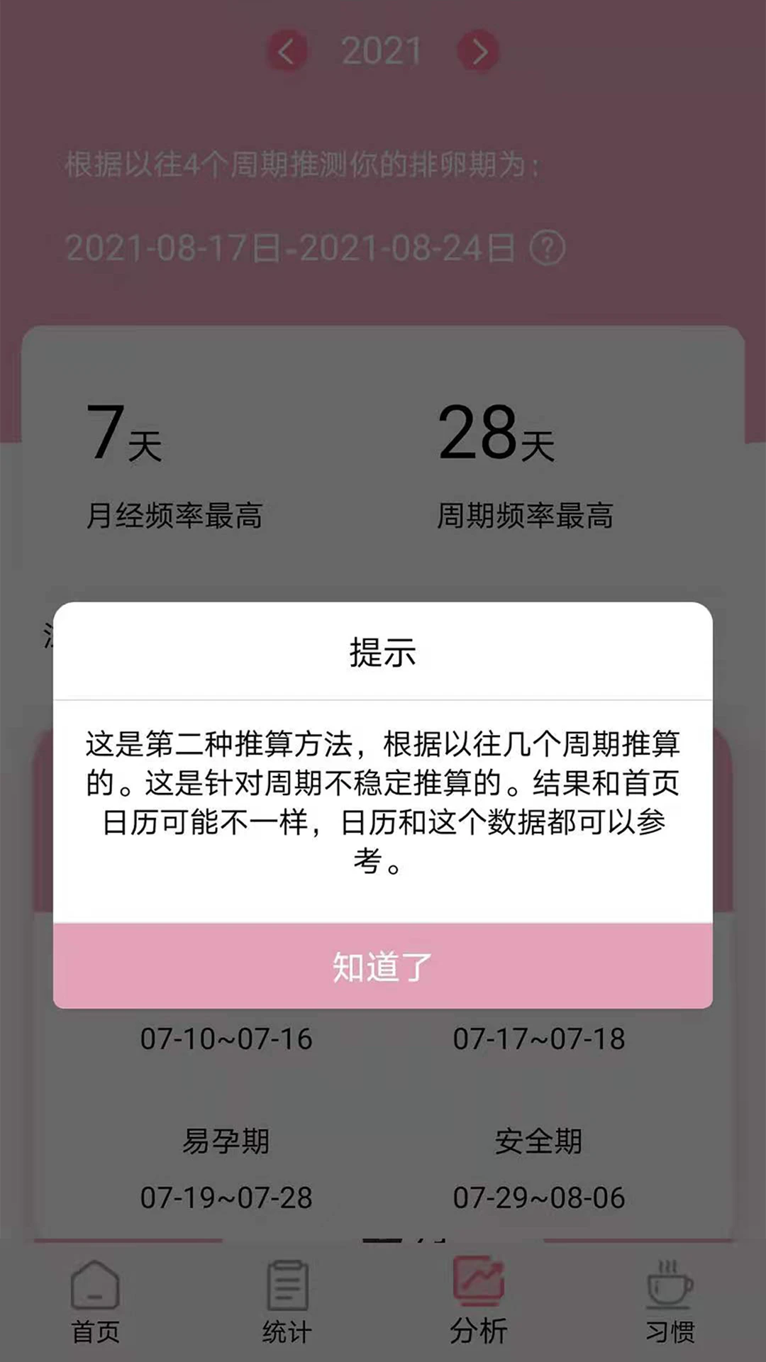 排卵期计算器图2