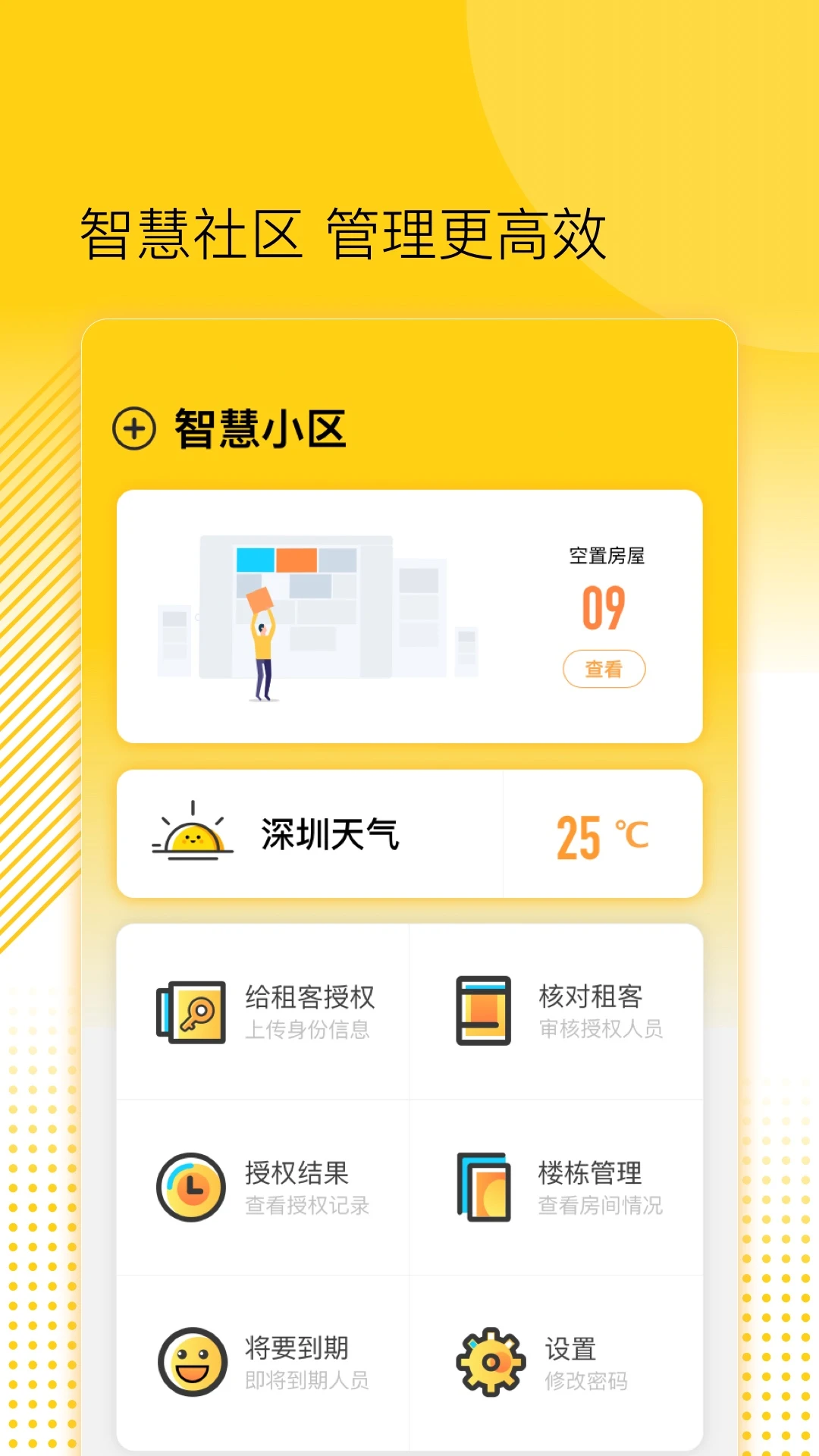 楼长管理图4