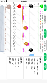 明唐智能云安装图4