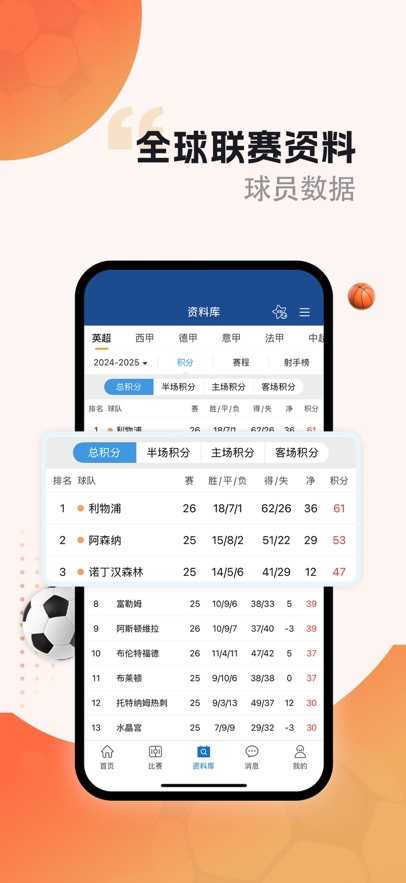 探球网图6
