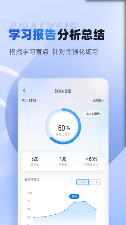 保安员考试聚题库图3