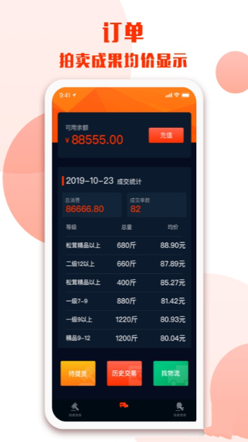 雅江松茸卖家图2