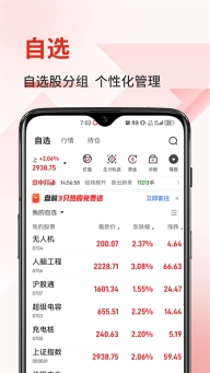 金斗云智投图1