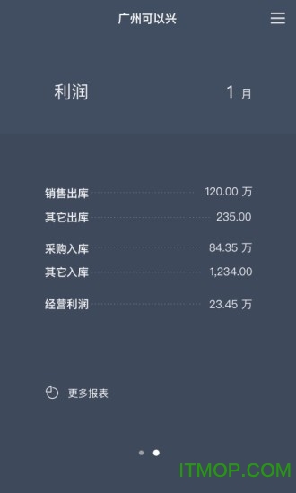 百草仓库库存管理图2