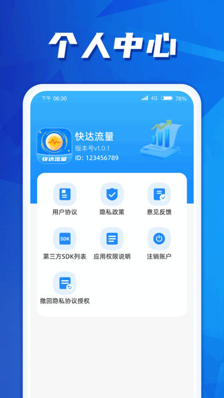 快达流量图1