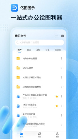 亿图图示正版图1