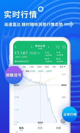 金投网图2