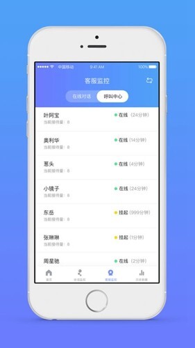 网易七鱼图2