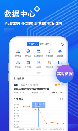 金投网图4
