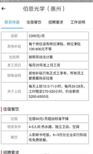 一一淘职图2