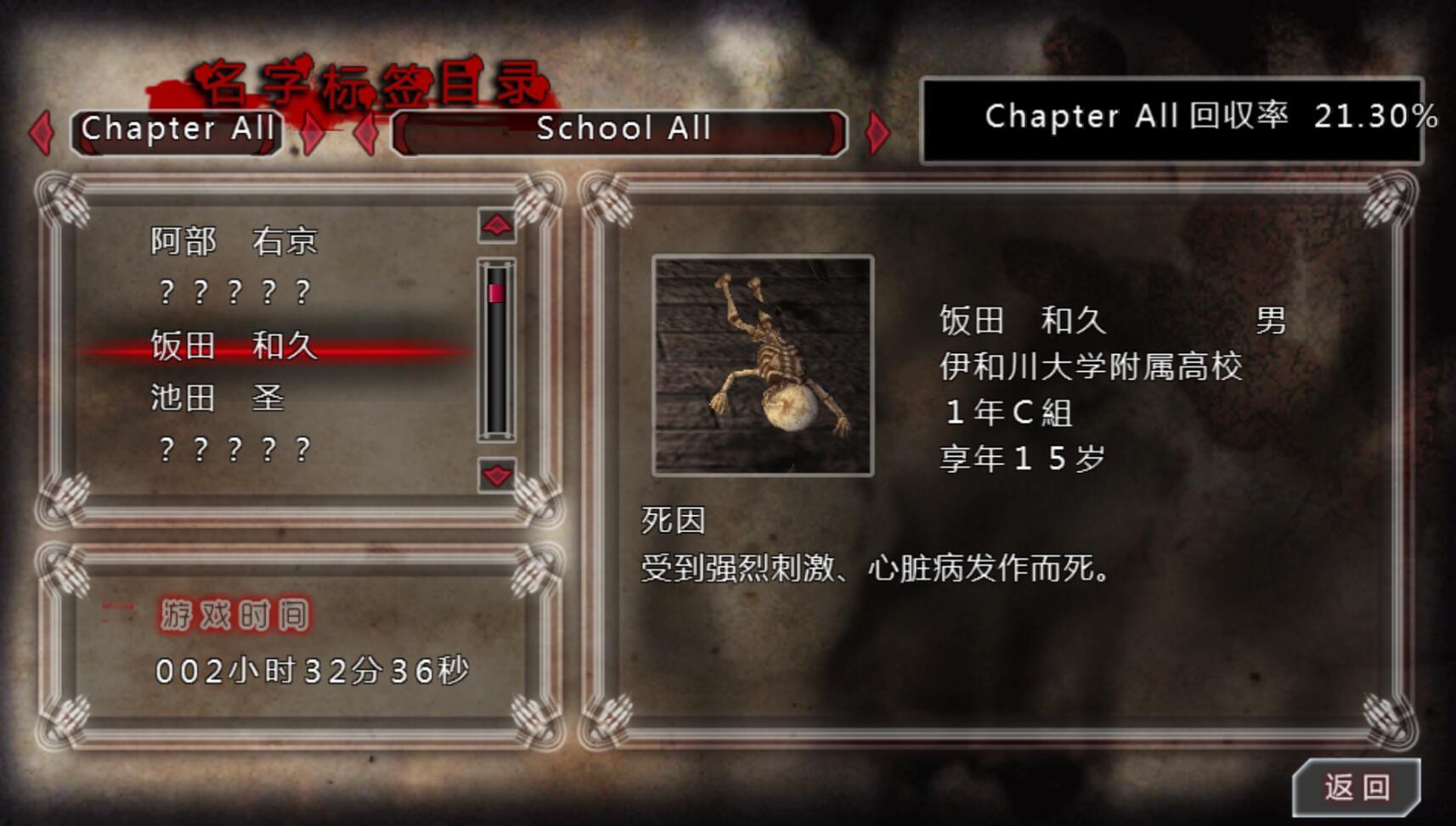 尸体派对：驭血中文版