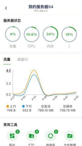 宝塔面板安卓版图4