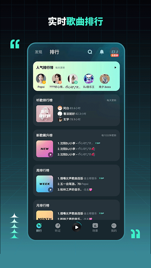 DJ串烧集图2