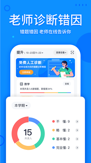 喵喵错题图3