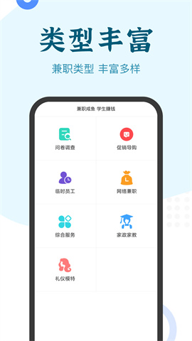 兼职小鱼图2